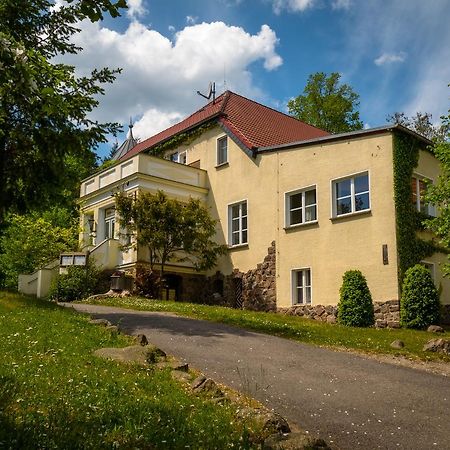 Gaestehaus Chorin Exteriér fotografie